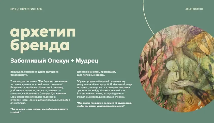 Работа Евгения Крутько после курса «Бренд Стратег», изображение 1