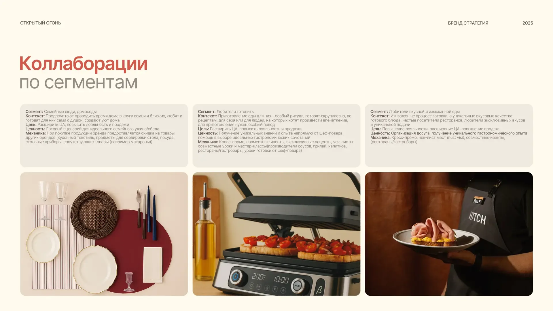 Работа Мария Блинова после курса «Бренд Стратег», изображение 3