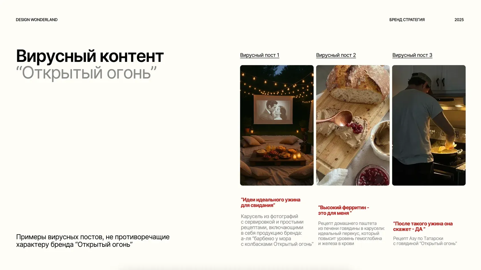 Работа Надежда Полупан после курса «Бренд Стратег», изображение 6