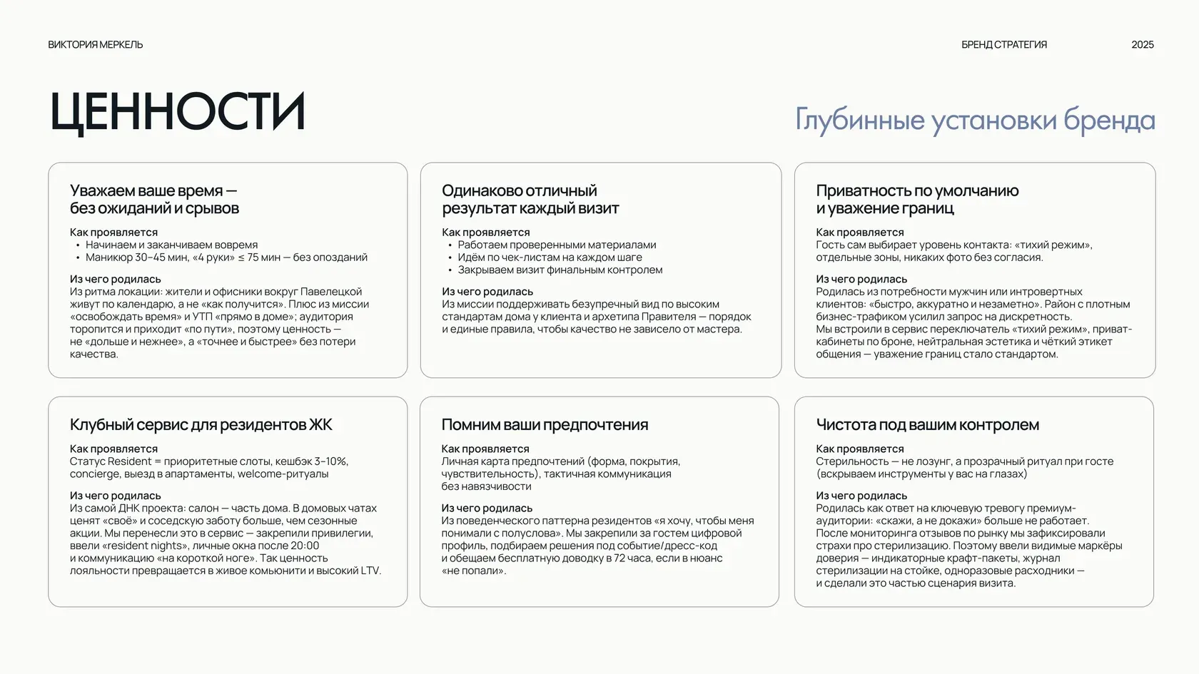 Битвин, автор — Виктория Меркель — изображение 3