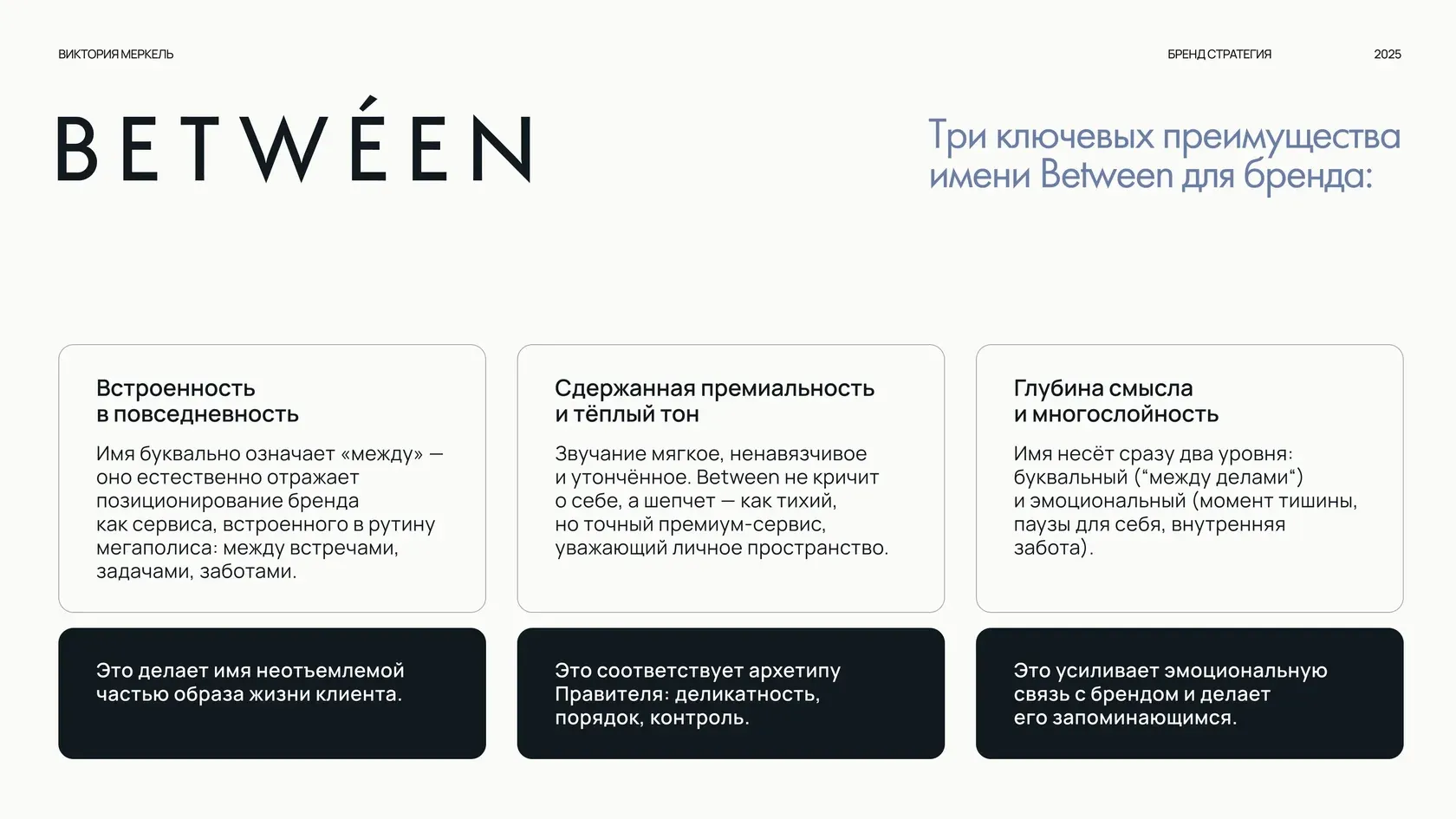 Битвин, автор — Виктория Меркель — изображение 6