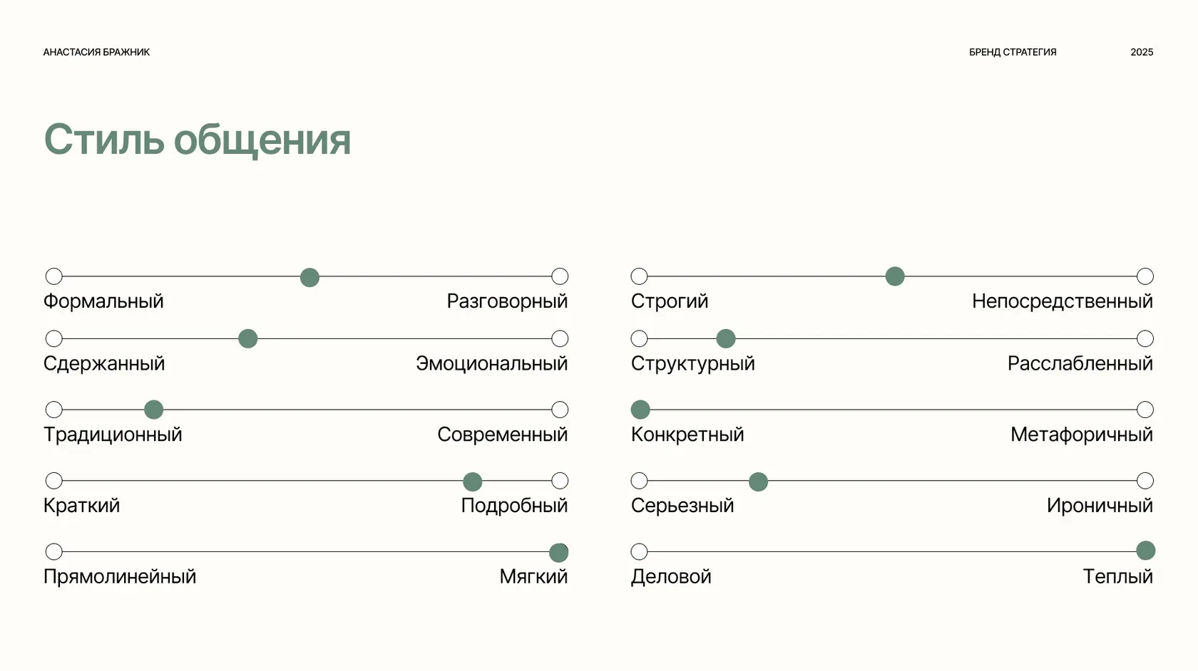 Лапу, автор — Анастасия Бражник — изображение 3
